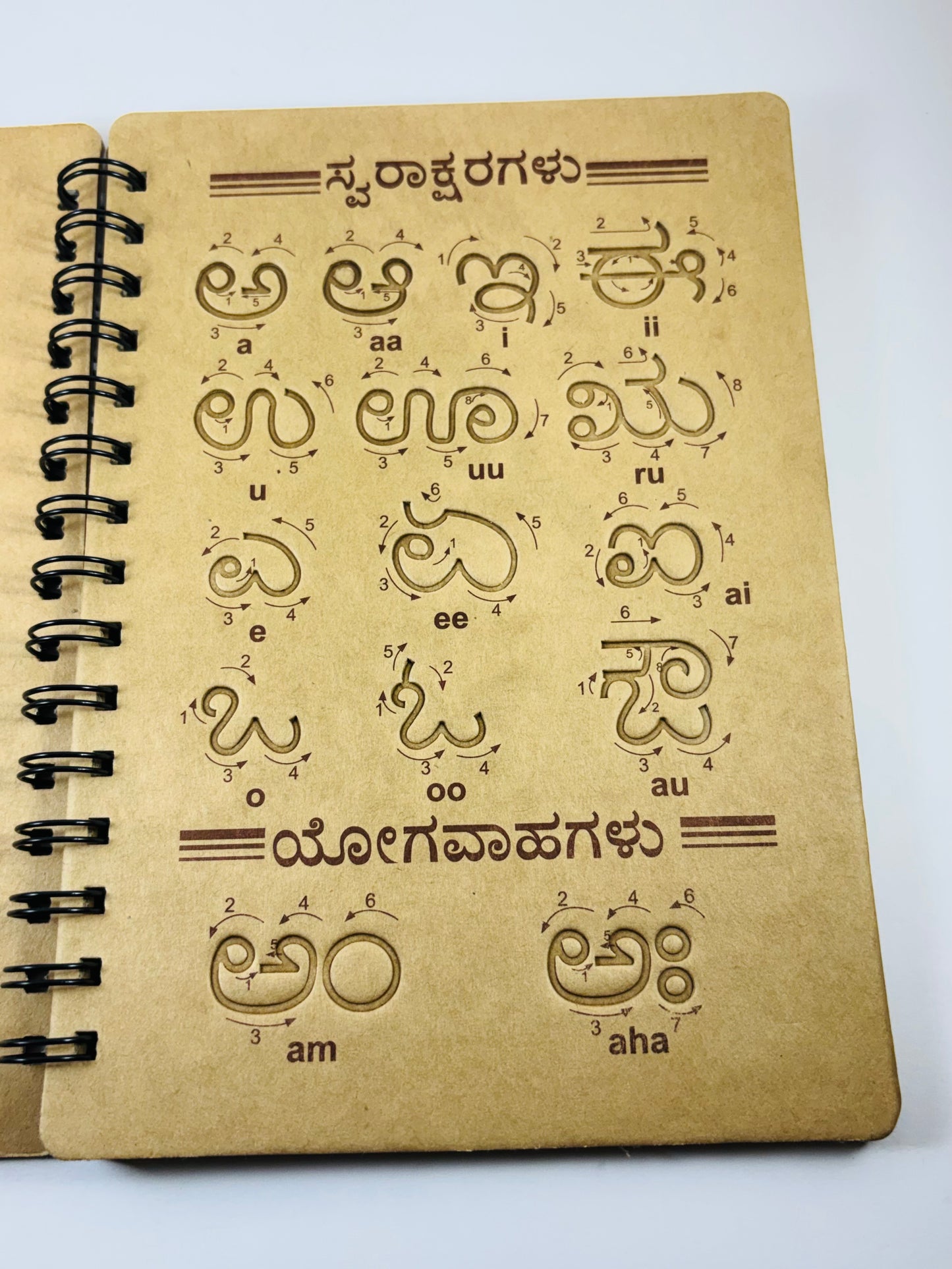Grooved Learning Kit(KANNADA&ENGLISH)
