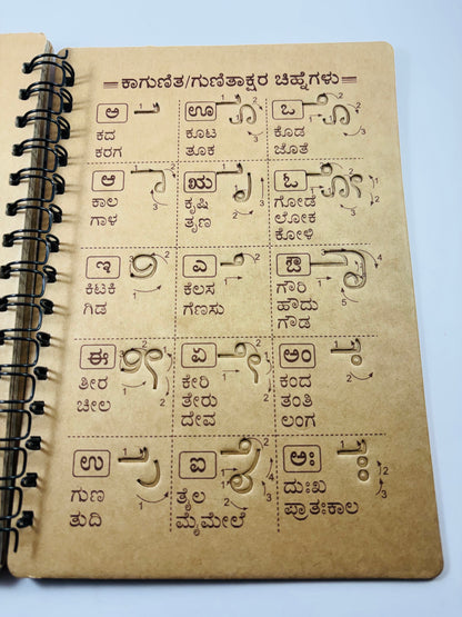 Grooved Learning Kit(KANNADA&ENGLISH)